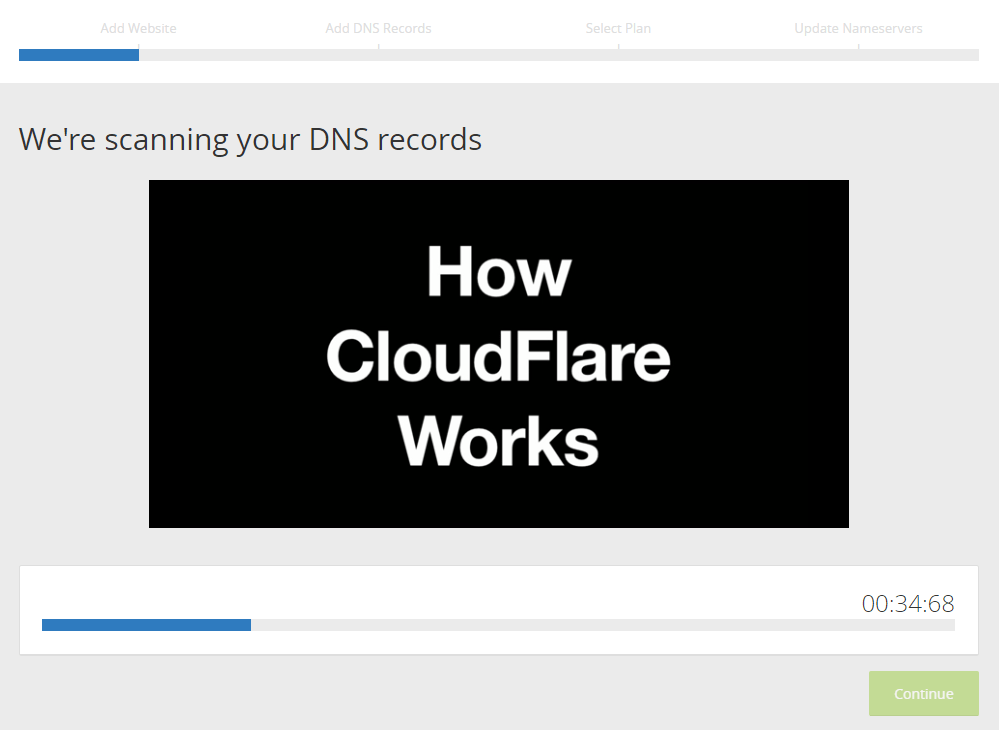 cloudflare dns tarama