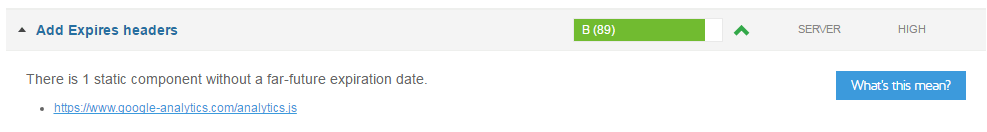 gtmetrix Add Expires headers wordpress