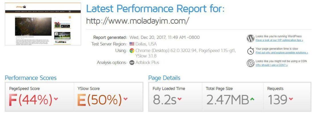 Moladayım Sitesi Eklentisiz Performans Raporu