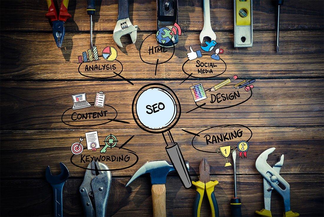 WordPress SEO Ayarları