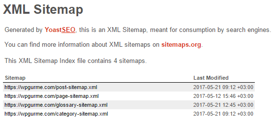 xml site haritasi