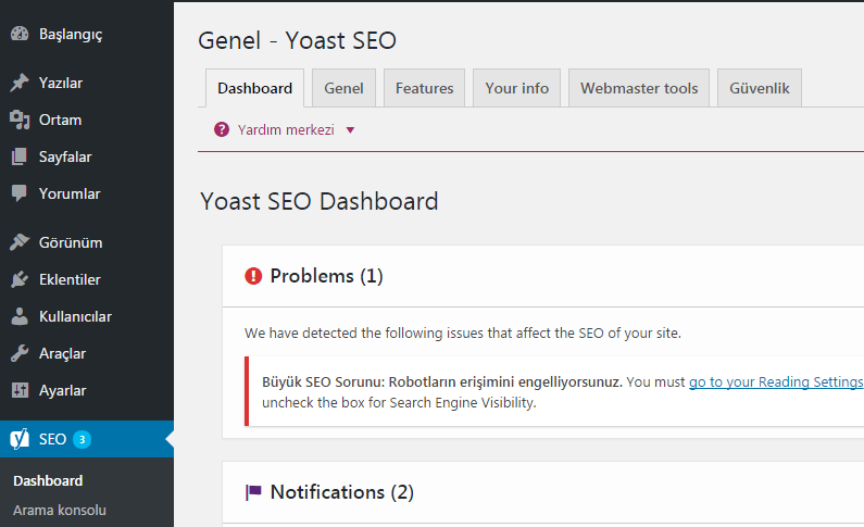 yoast seo dashboard
